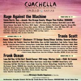 biglietti Coachella