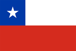 Chile Women