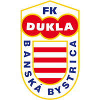 Logo Dukla Banska Bystrica Women