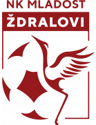 Mladost Zdralovi U19