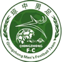 Qiongzhong Team
