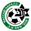 Maccabi Haifa U19