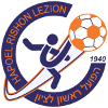 Logo Hapoel Rishon Lezion Yehuda U19
